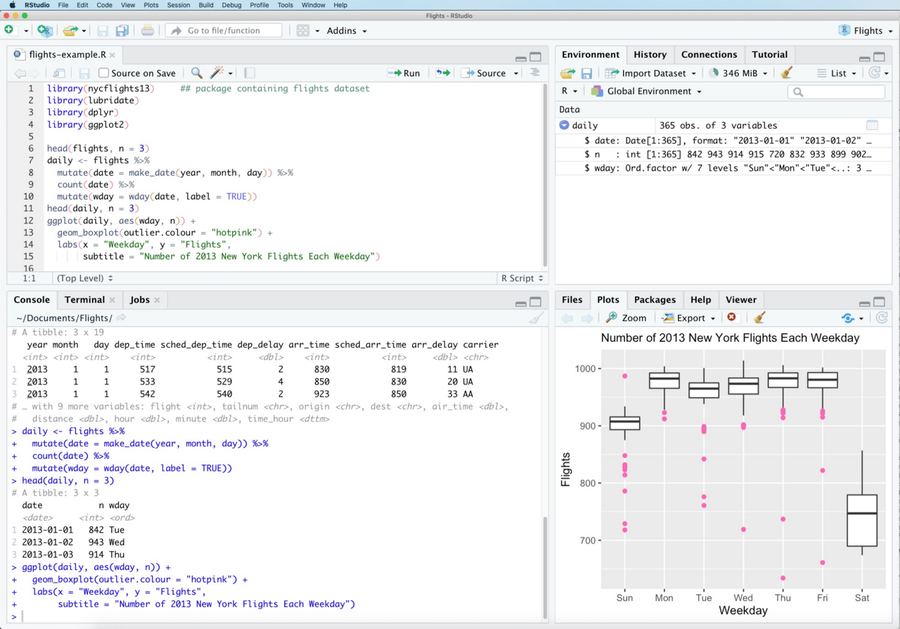 Archive: screenshot of an integrated development environment (RStudio) — 9 March 2021 (cdhowe, CC BY-SA 4.0). Not the 17 September 2026 Maestro Flow GA, not UiPath Studio / Maestro canvas UI, not a Flow .flow file, and not UiPath-branded product photography.